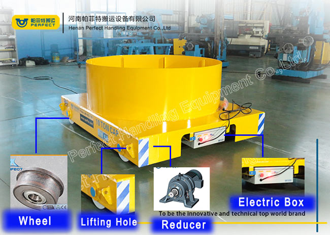 10 Ton Load Liquid Steel Ladle Transfer Car , Trailing Cable Powered Car Trailer